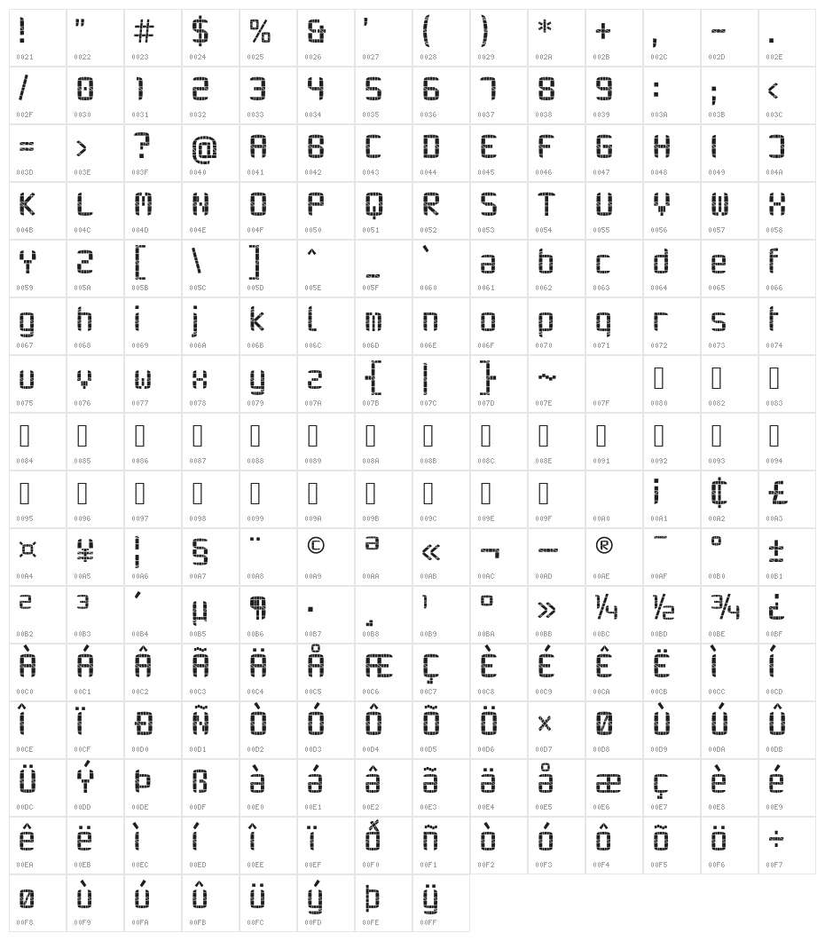 20SEVEN Character Map
