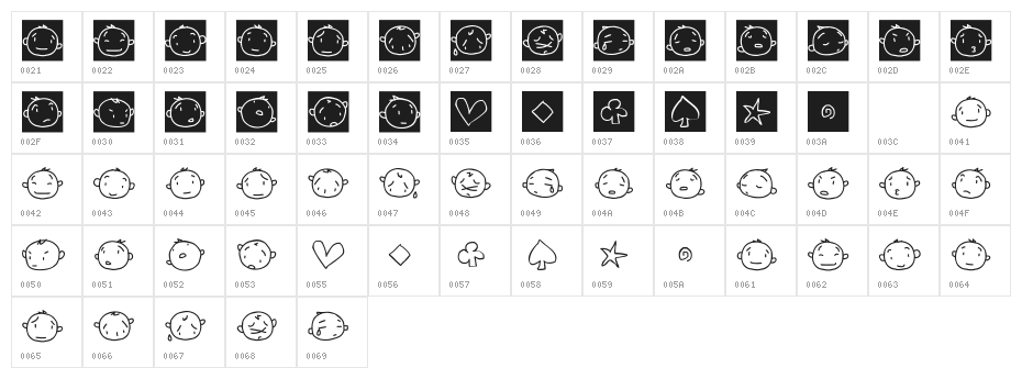 20faces Character Map