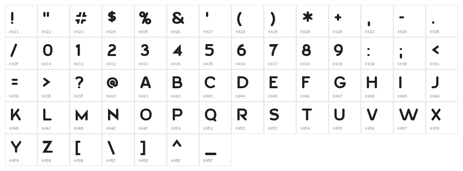20th Century Font Character Map