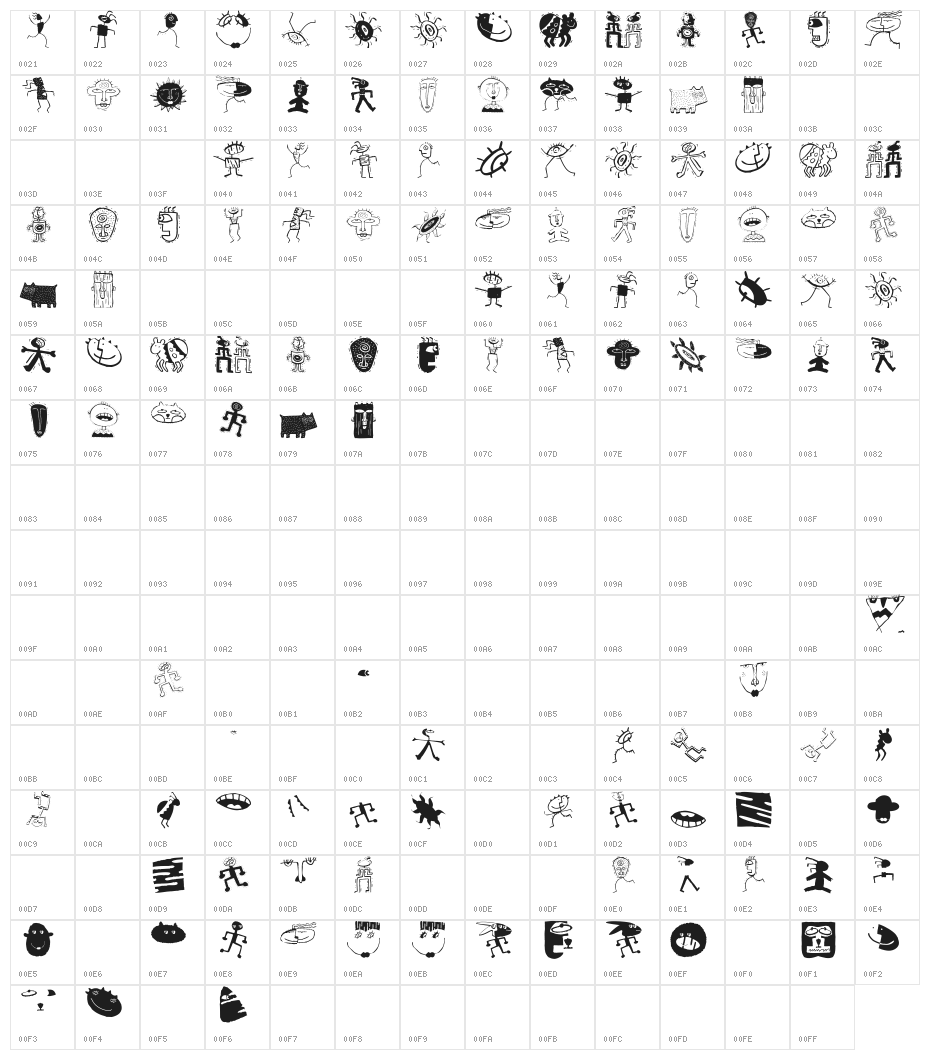 20thCentury-Three Character Map