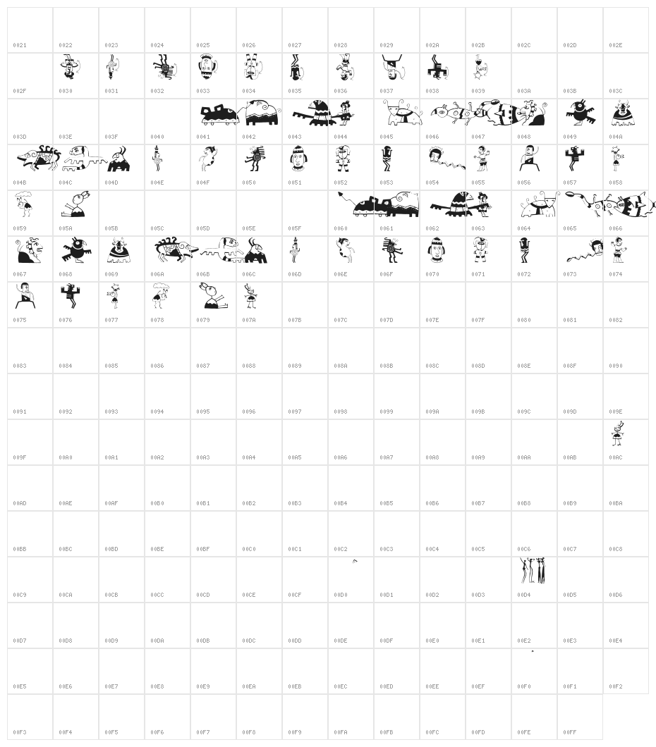20thCenturyArt01 Character Map