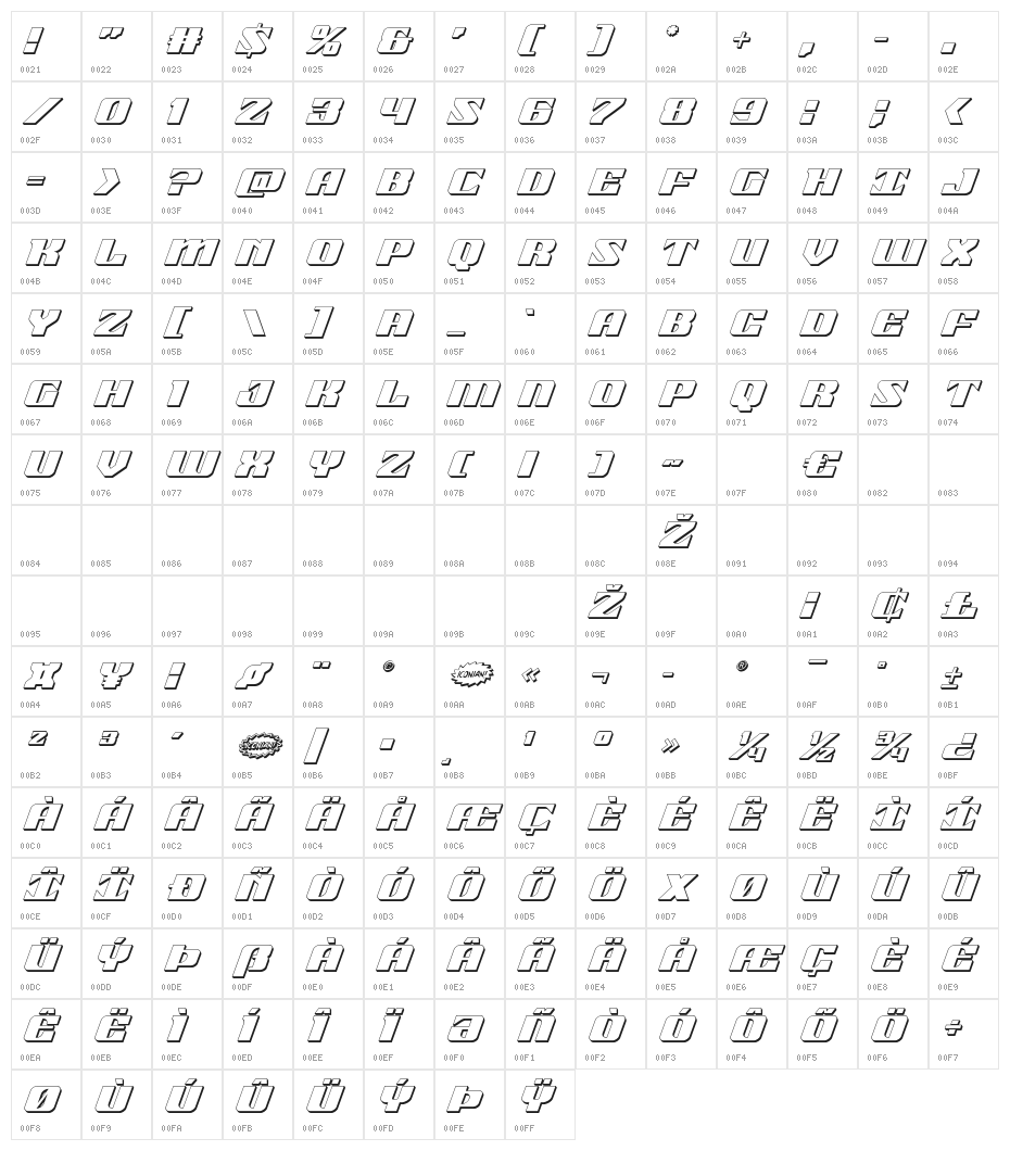 21 Gun Salute 3D Italic Character Map