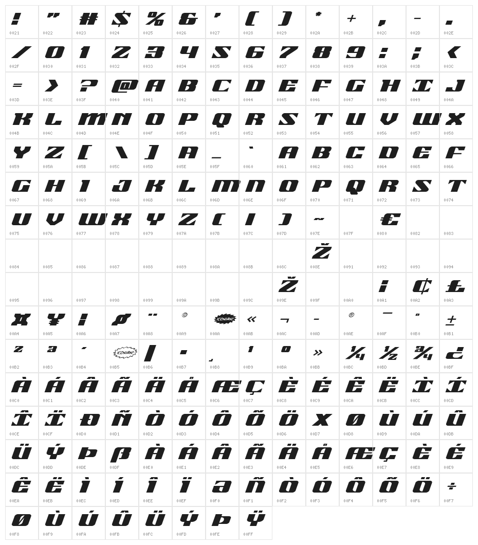 21 Gun Salute Expanded Italic Character Map
