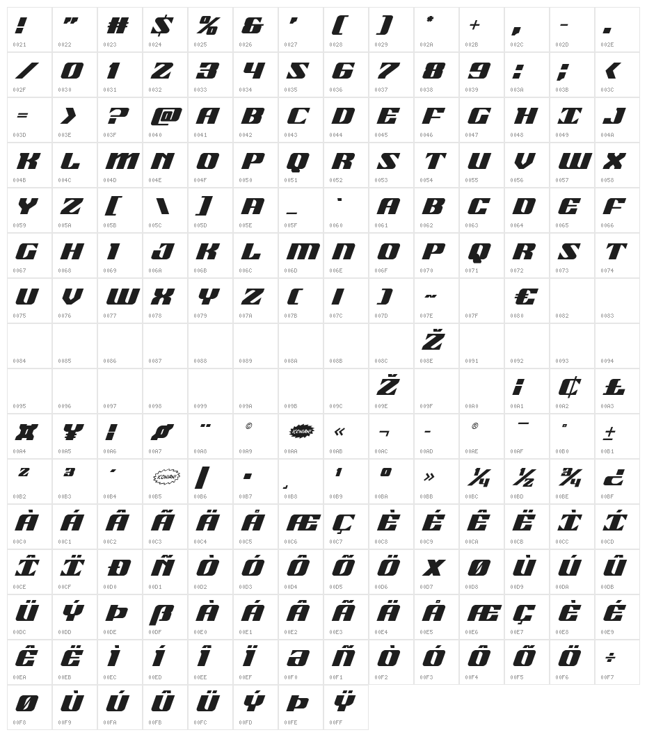 21 Gun Salute Italic Character Map