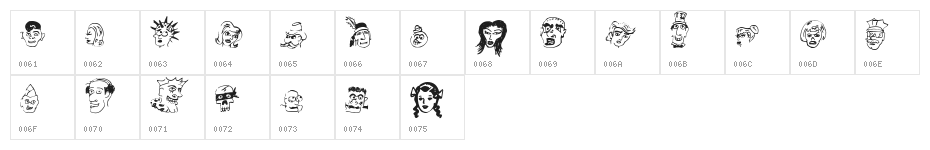 21 Heads Character Map