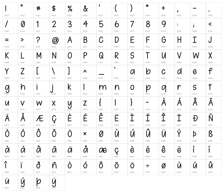 212 Baby Girl Character Map