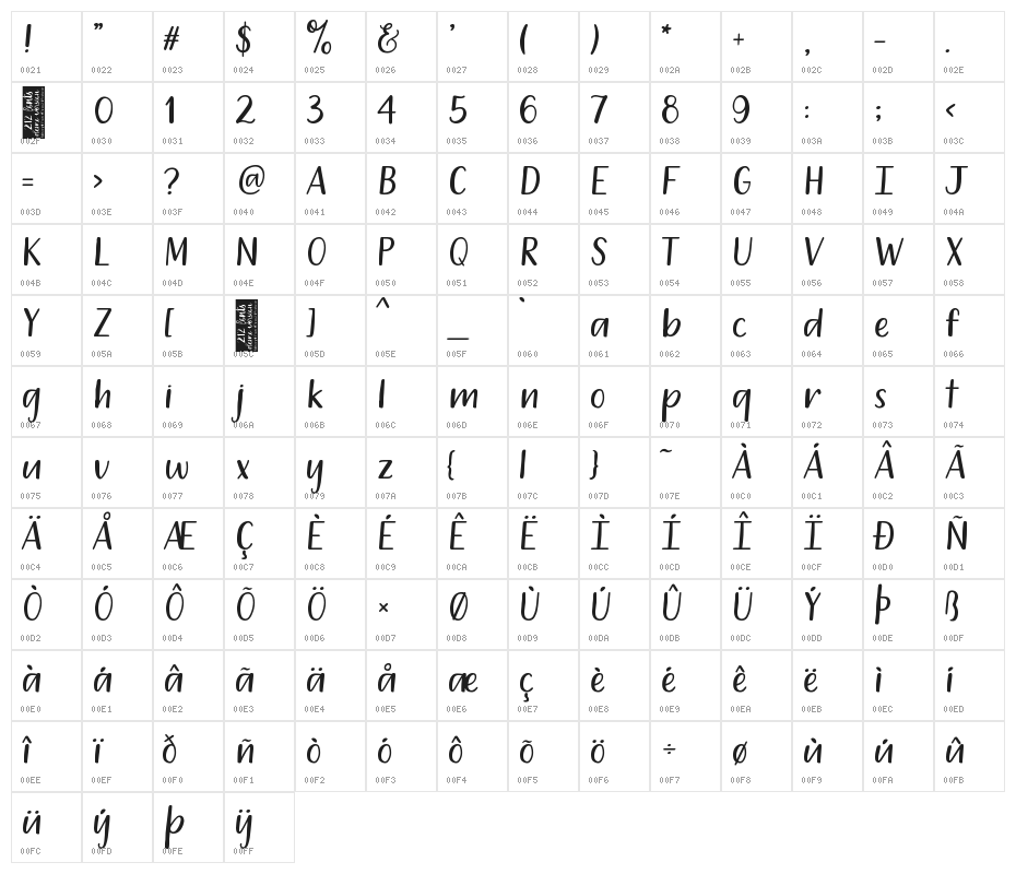 212 Dreamery Sans Demo Character Map
