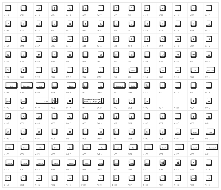 212 Keyboard Character Map