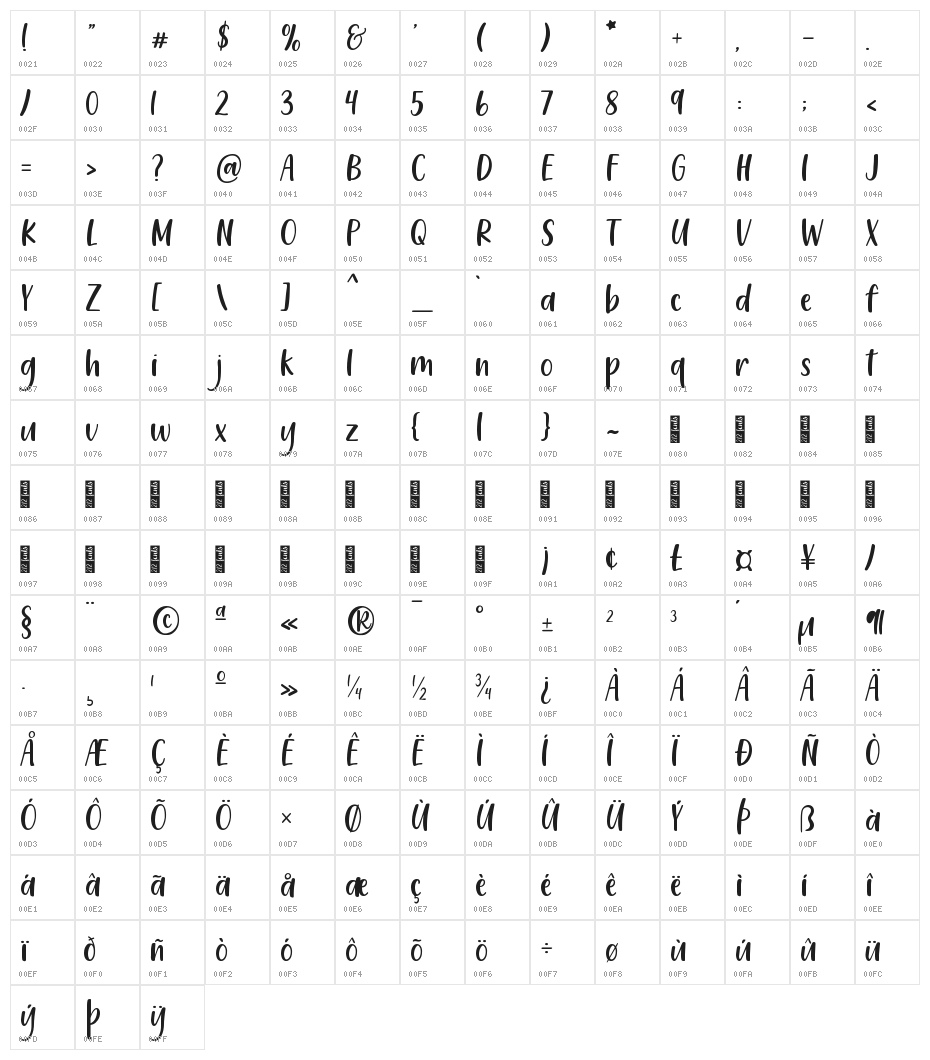 212 Leahlee Sans Character Map