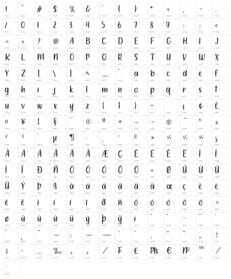 212 Moon Child Sans Character Map