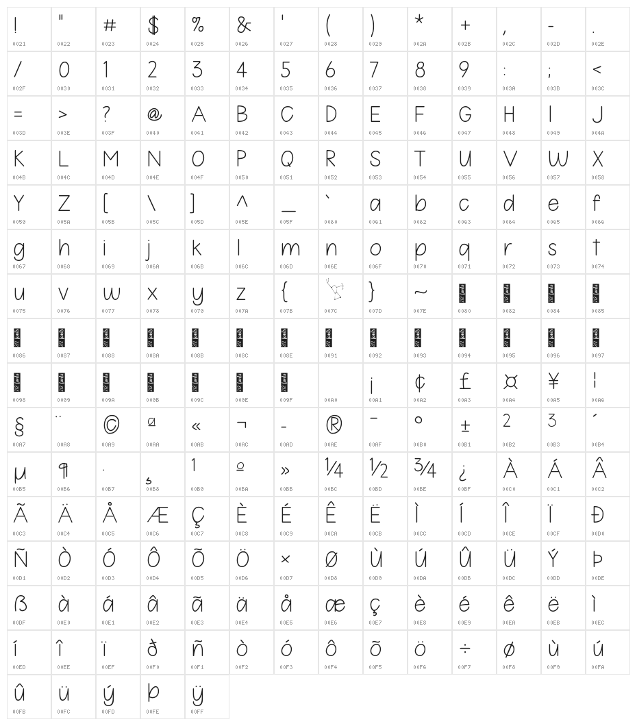 212 Orion Sans Character Map