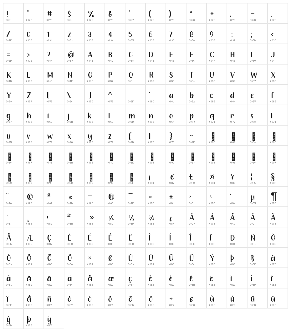 212 Queenie Sans Character Map