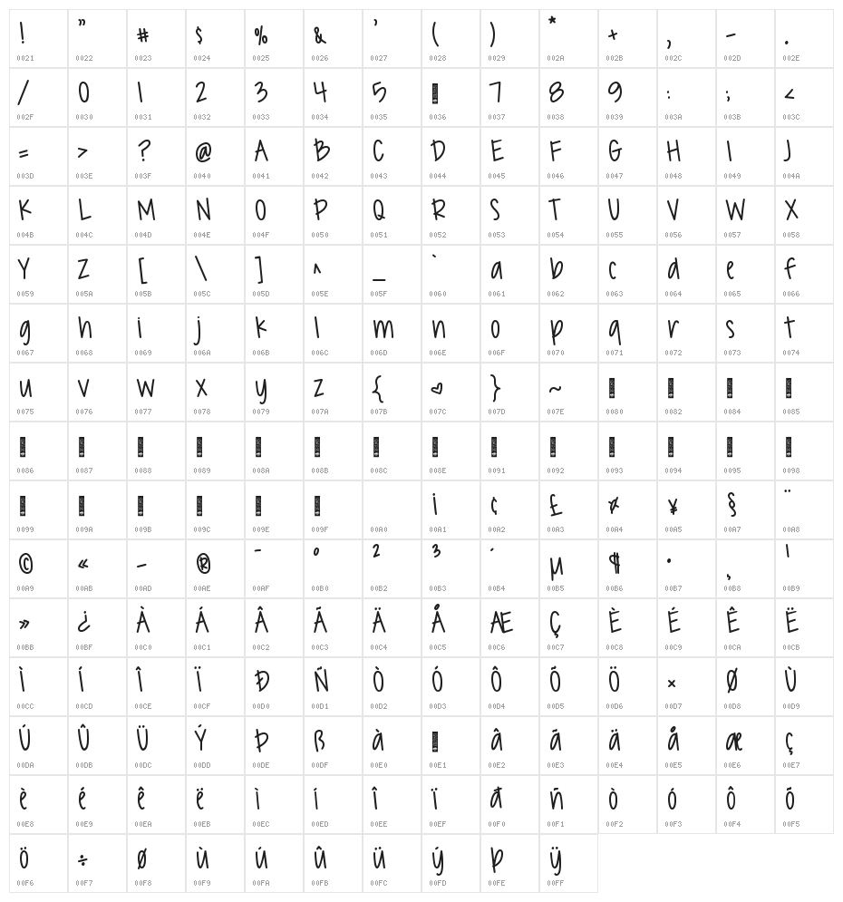 212 Rose Quartz PERSONALUSE Character Map