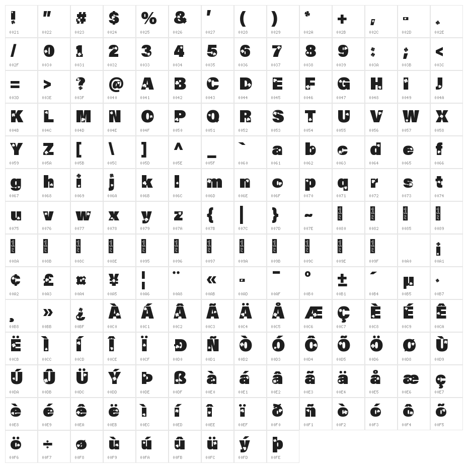 212 Saint Paddy Demo Character Map
