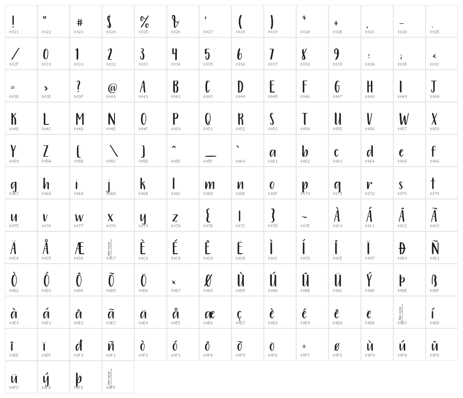 212 Warmheart Sans PERSONAL USE Character Map