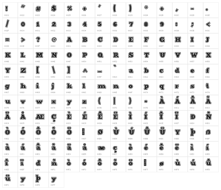 212Sports Character Map
