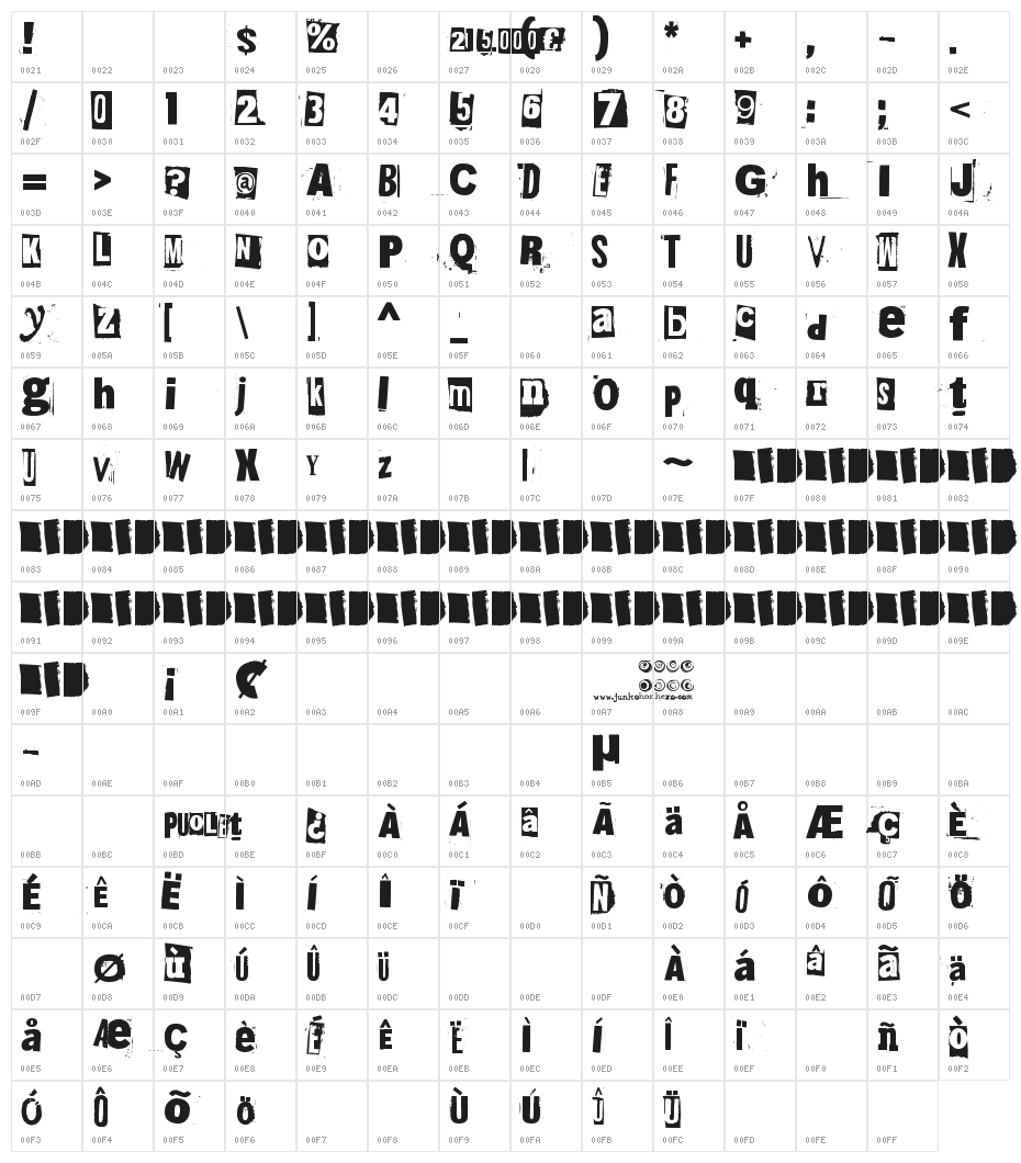 215000E Character Map