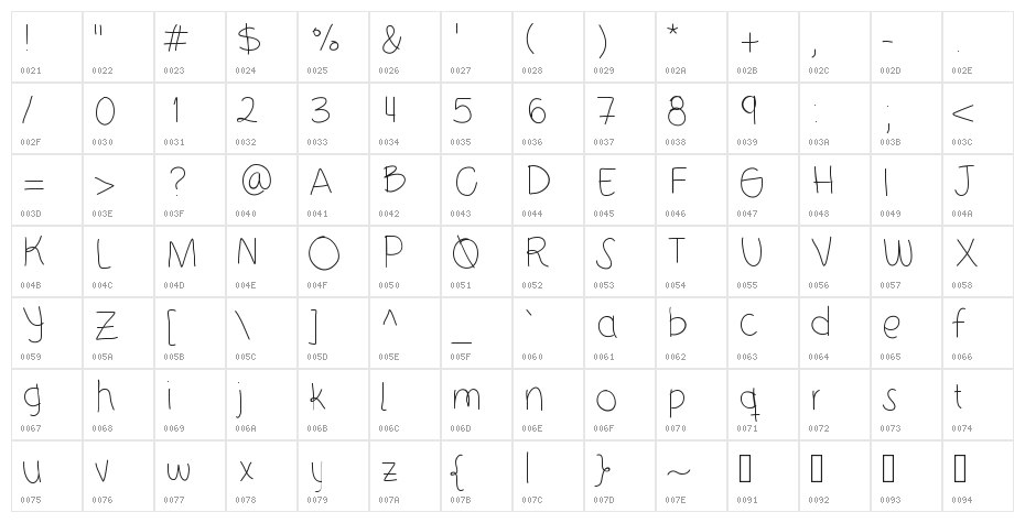 21stCenturyJuliet Character Map