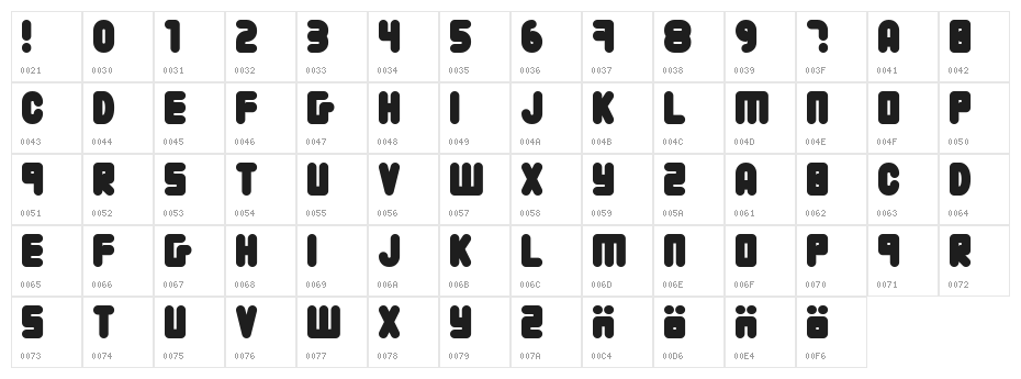 222 03 Character Map
