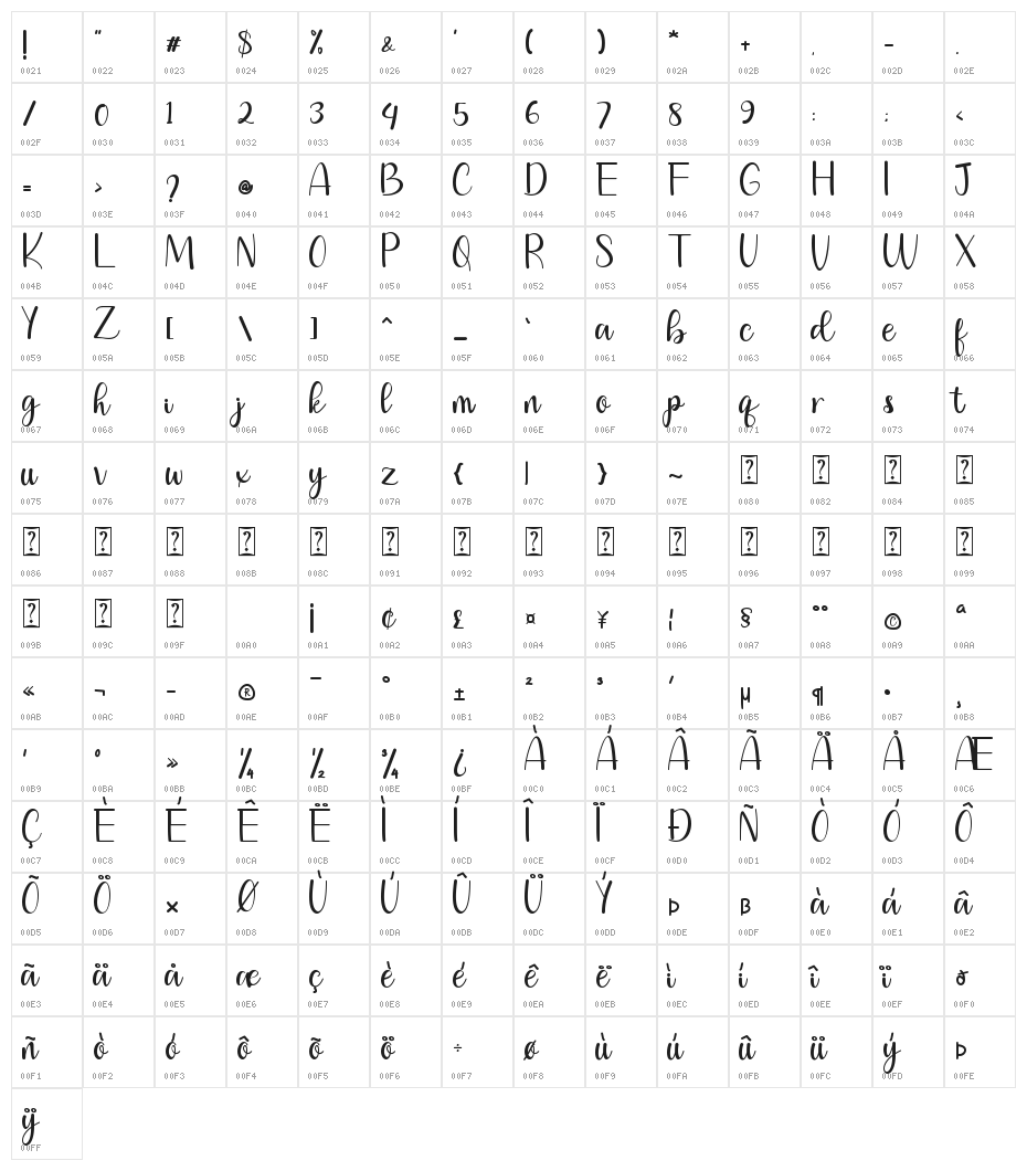 23 - Sekala Character Map