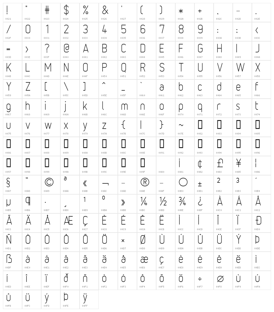 232MKSDRoundLight Character Map