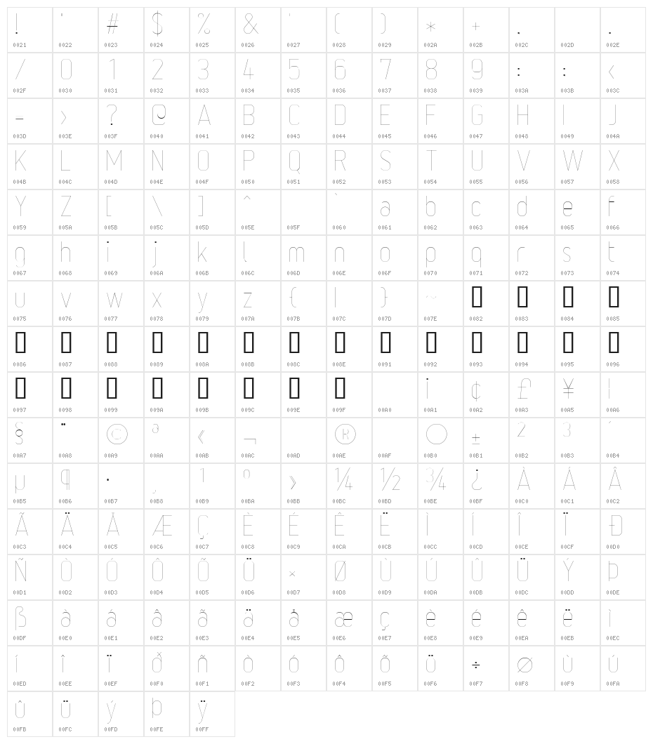 232MKSDRoundSuperUltraLight Character Map