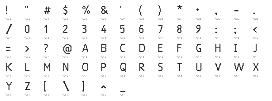 24 LED Bright Character Map