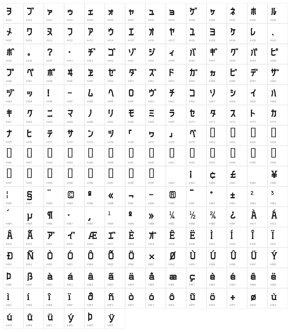 240mksdKt Character Map