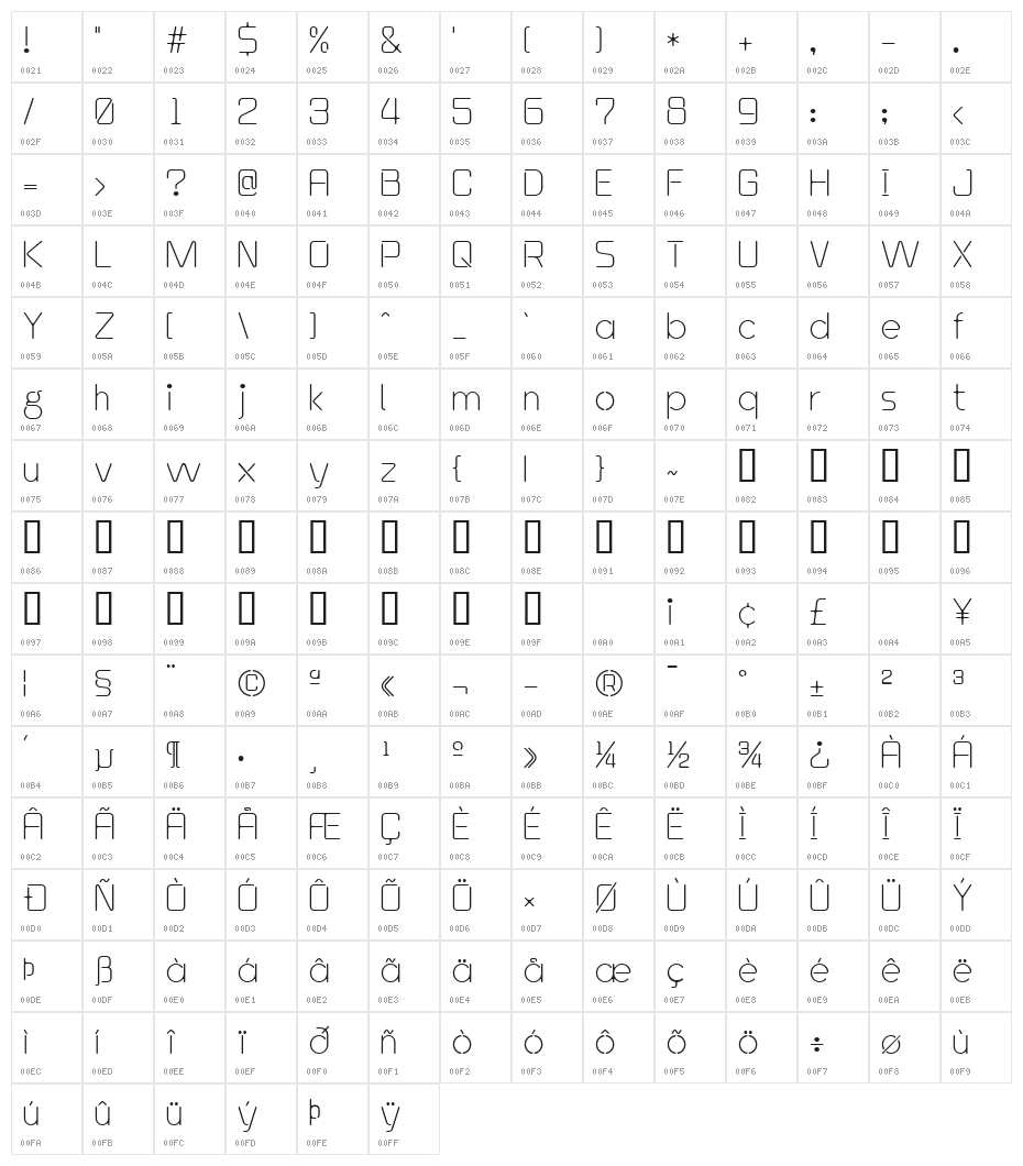 243Ground AL Character Map