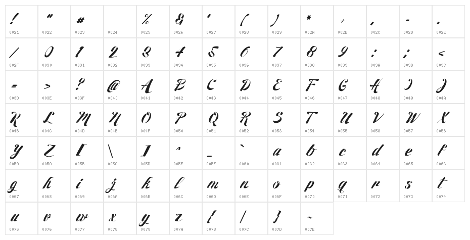 27th RPS Regular Character Map