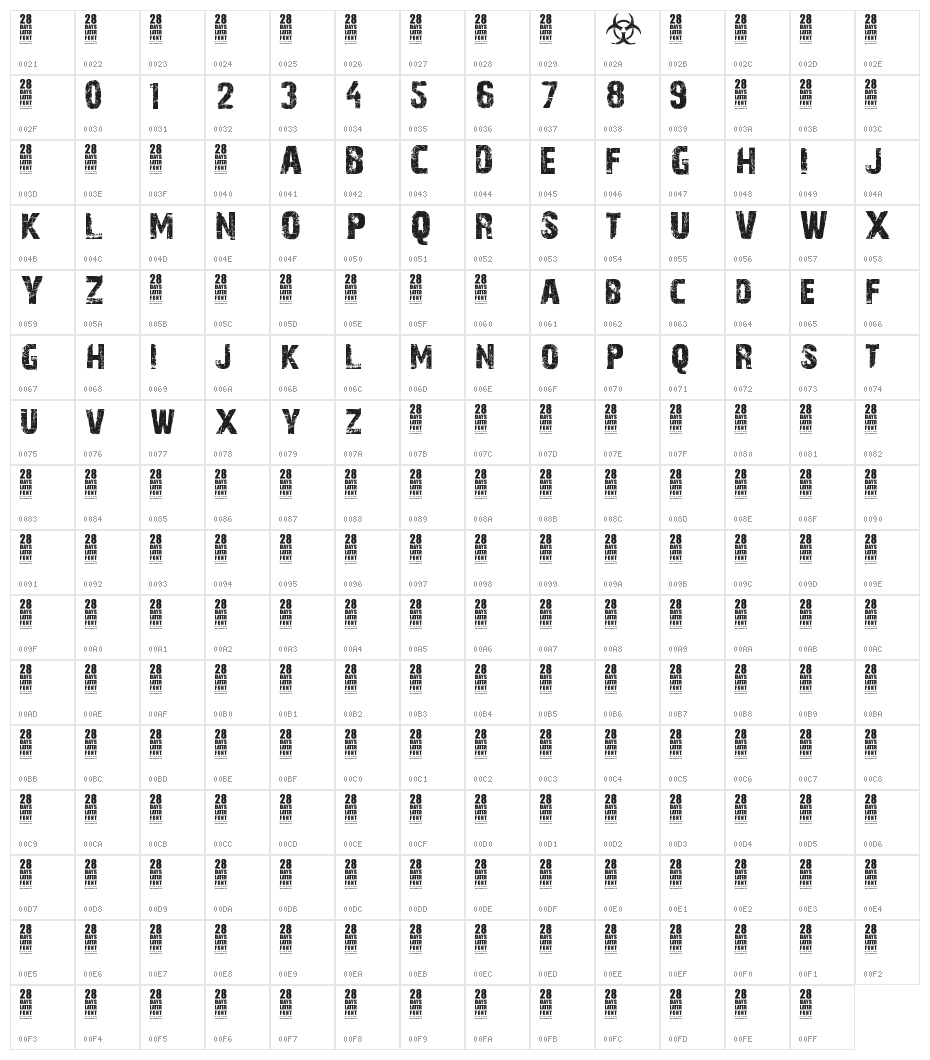 28 Days Later Character Map