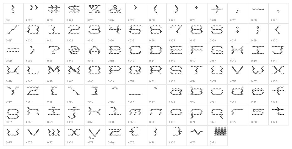 3 Megabytes Character Map