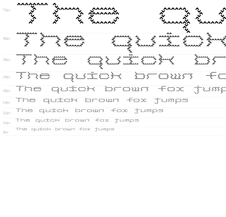 3 Megabytes Waterfall