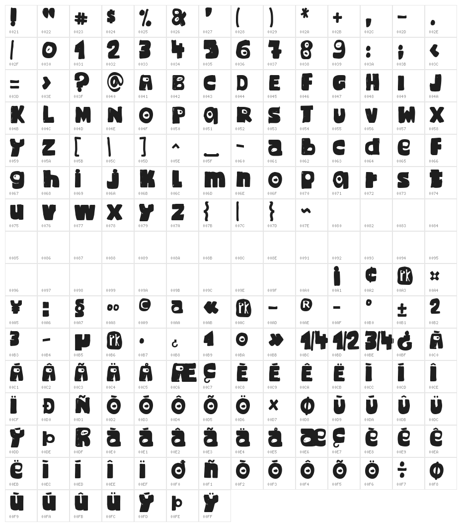 3 Snopes Character Map