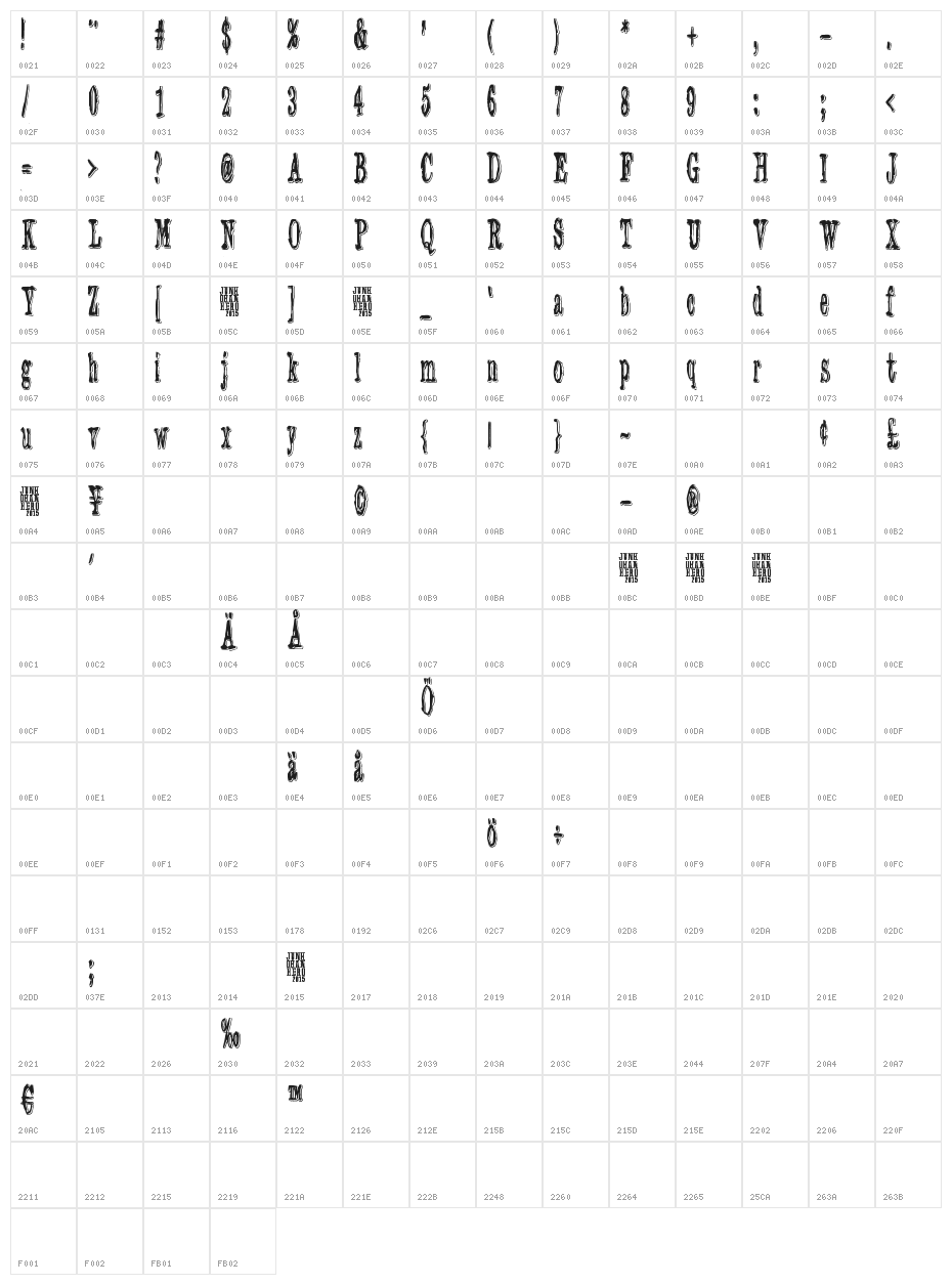 3 Times Recycled Old Newspaper Character Map