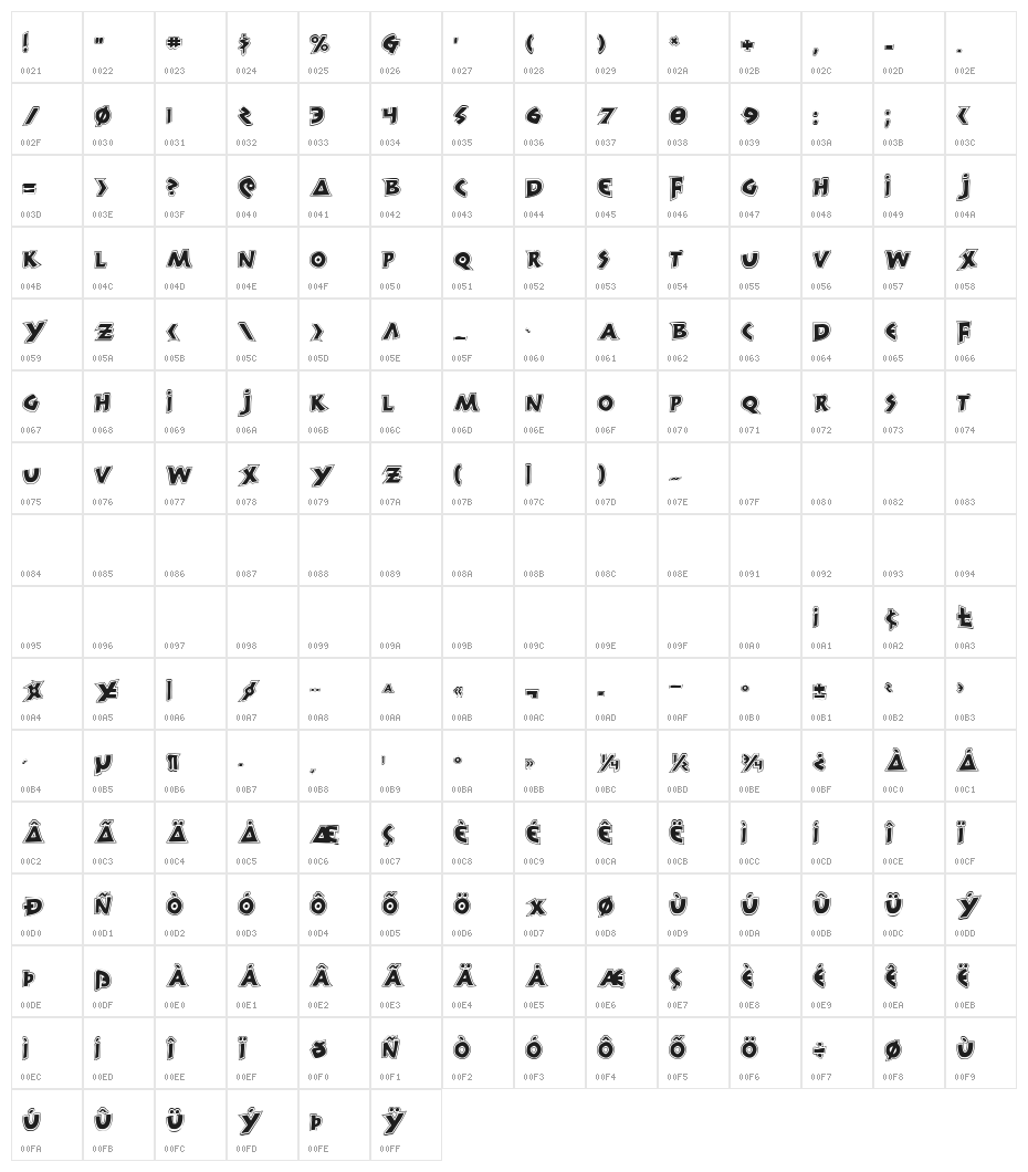 300 Trojans Greco Character Map