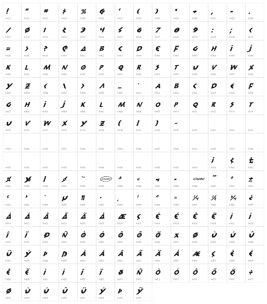 300 Trojans Italic Character Map