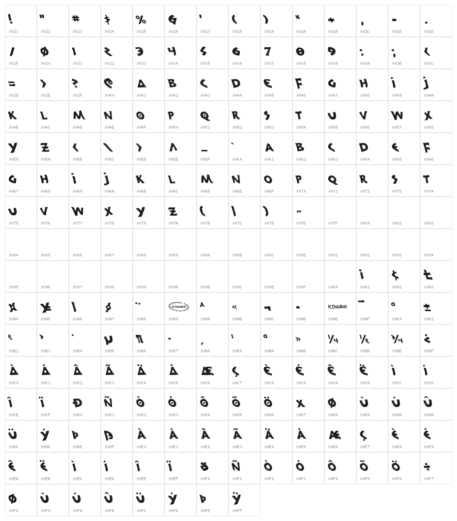 300 Trojans Leftalic Character Map