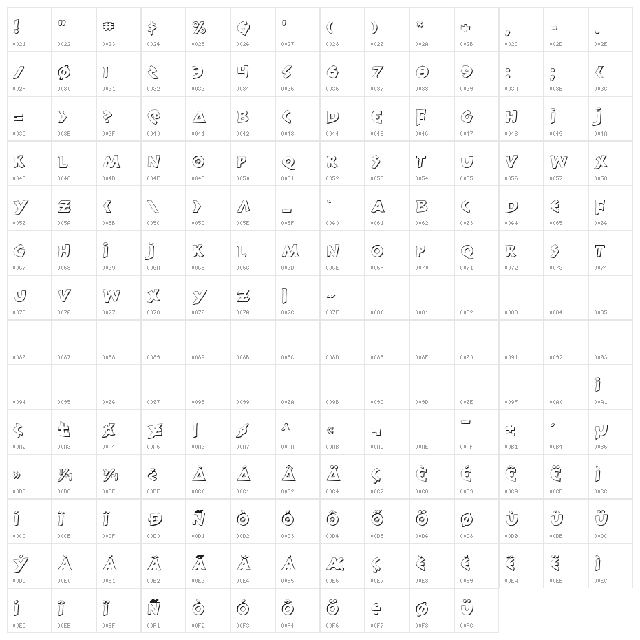300 Trojans Shadow Character Map