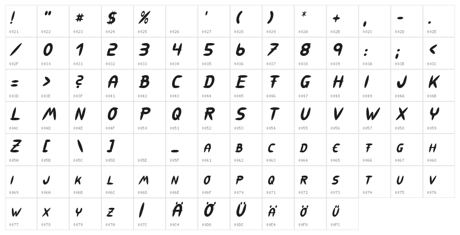 309 Italic Character Map