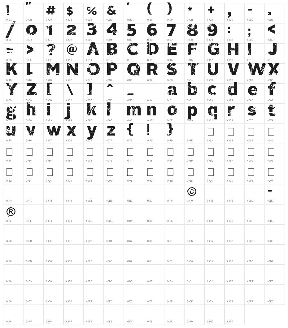 321Perfect Character Map