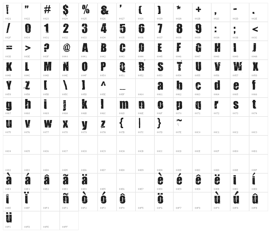321impact Character Map