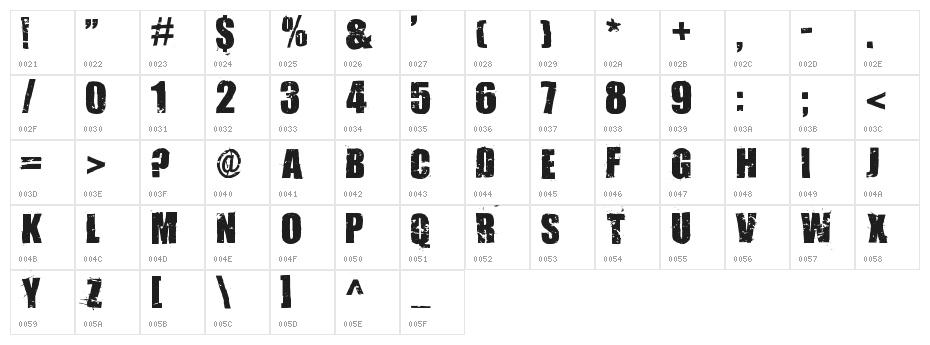 321impact Character Map