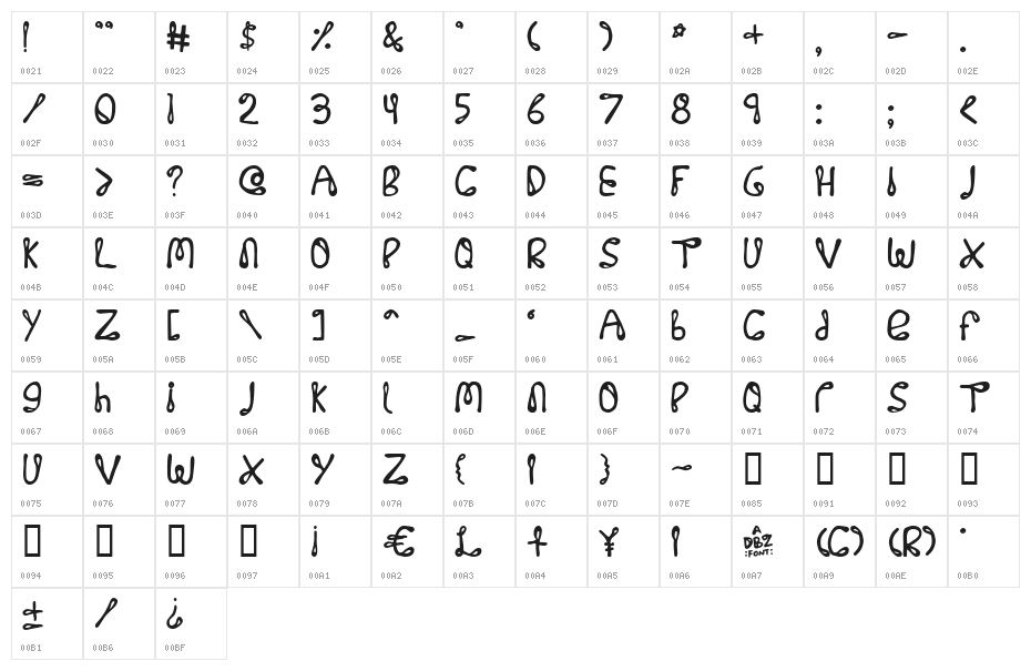 32768 NO Character Map