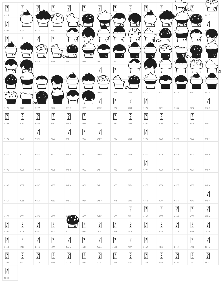 32cupcakes Character Map