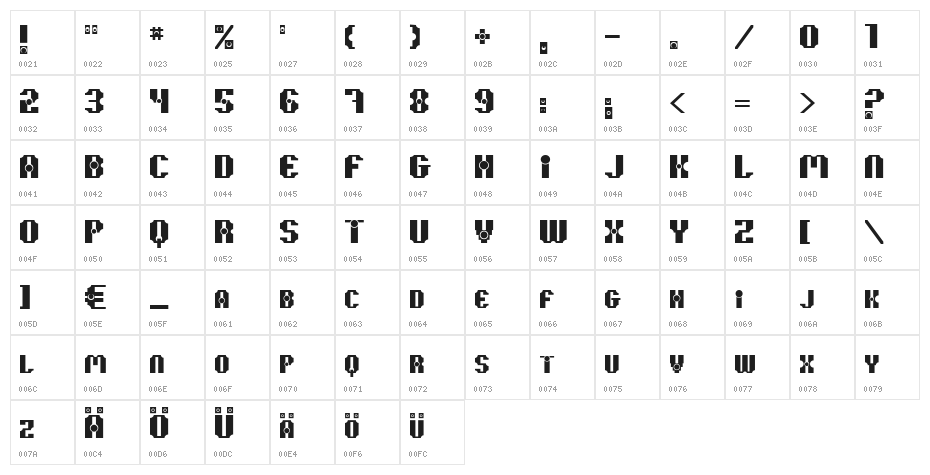 37 Kilobyte Character Map