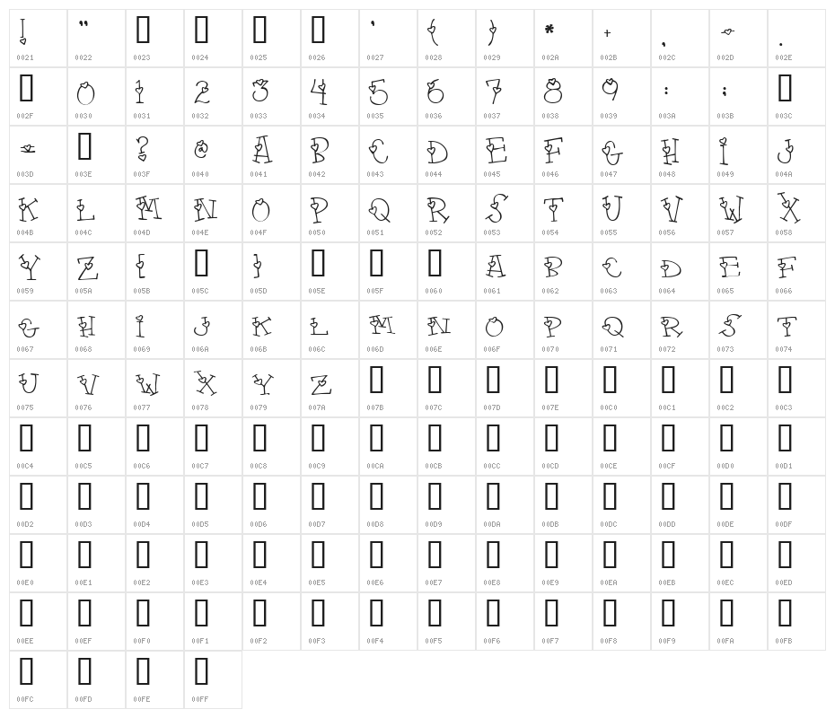 4 my lover Character Map