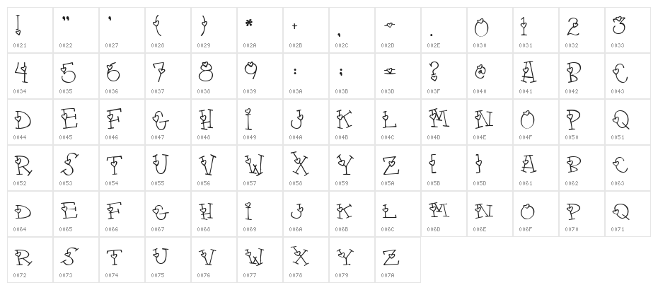 4 my lover Character Map