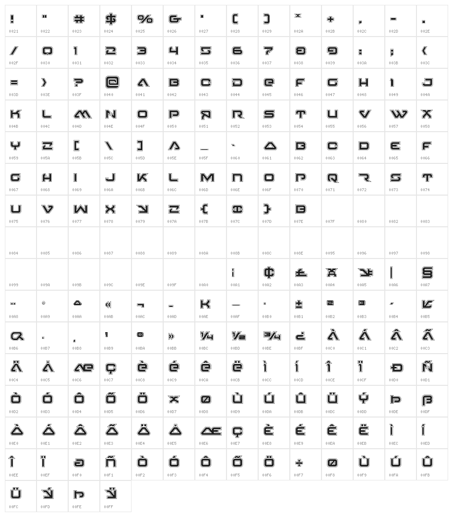 4114 Blaster Academy Character Map