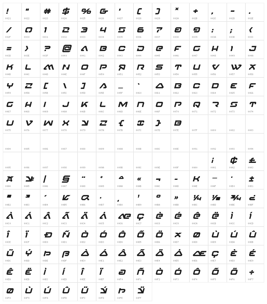 4114 Blaster Bold Italic Character Map